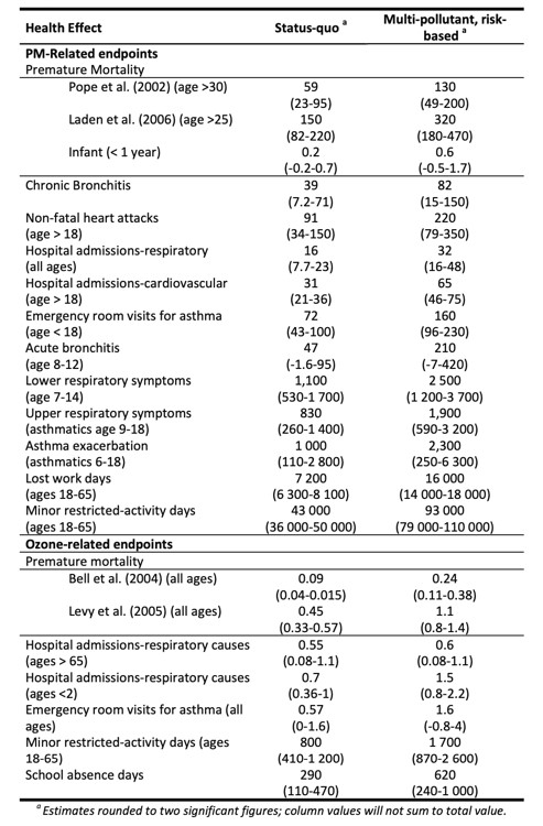 impact-assessment-3.jpg